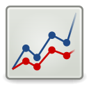 Statistiques